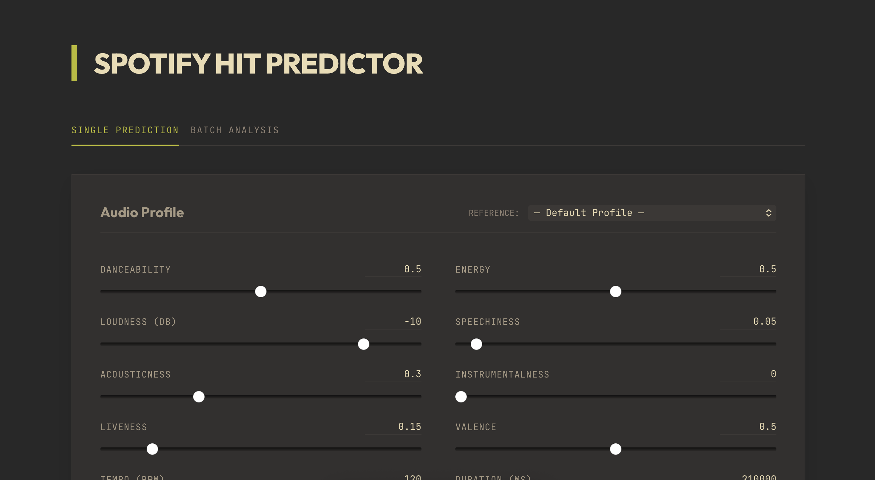 SONG HIT PREDICTOR